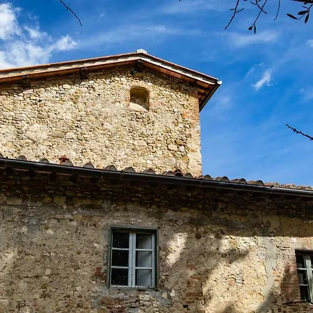 Frühstückspension Campora House Latina
